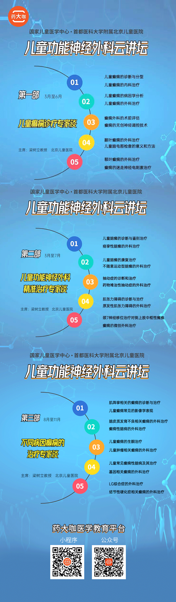 儿童功能神经外科云讲坛 第一部：儿童癫痫诊疗专家谈