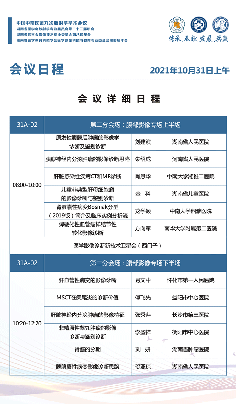 10.31第二分会场：腹部影像专场