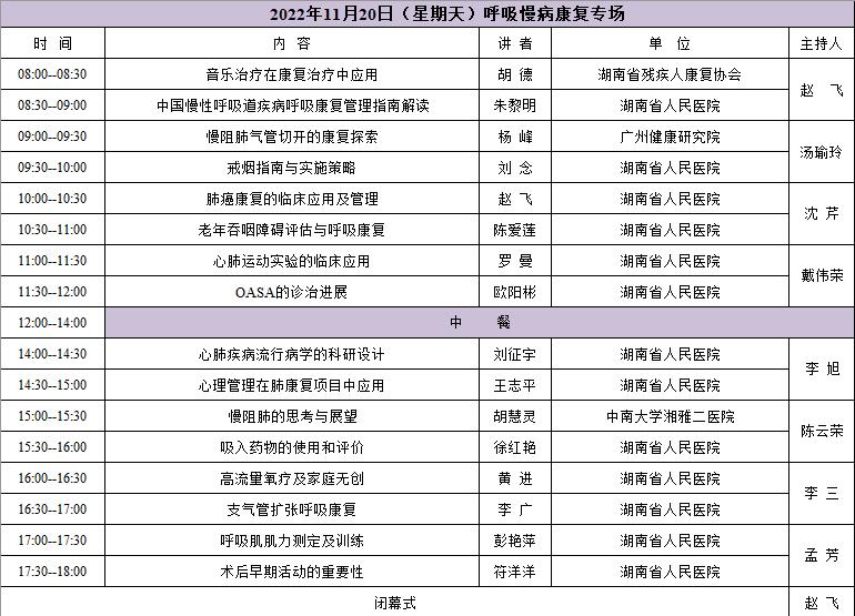 11.20居家物联网呼吸康复高峰论坛-呼吸慢病康复专场